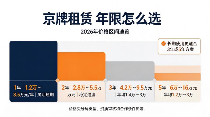 政策法规研讨会